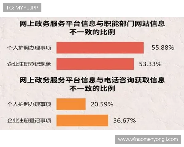 澳门永利娱城官方网官方网站详细介绍与注册流程指南