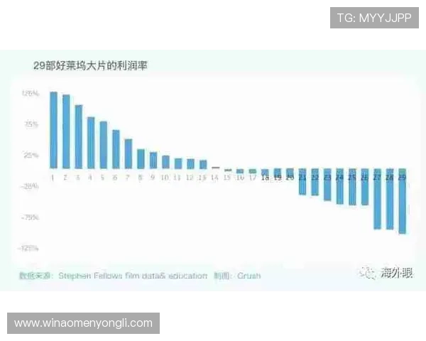 万利娱乐官网最新安全保障措施全面解析,保障玩家账号安全与游戏体验提升