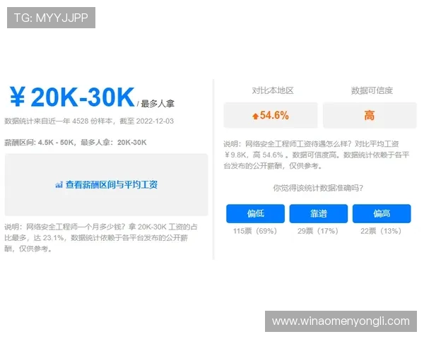 永利国际登录线路官网提供最安全稳定的登录入口保障玩家畅享精彩游戏体验