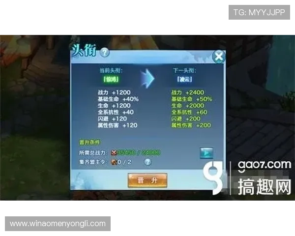 澳门伦敦人角色养成指南帮助新手快速提升角色等级和装备属性 澳门伦敦人角色养成指南帮助新手快速提升角色等级和装备属性