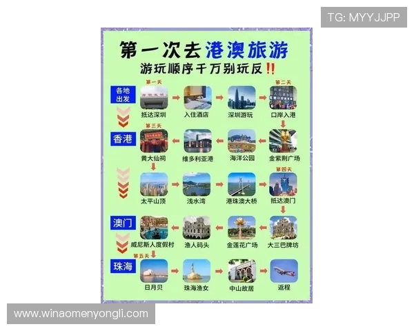 澳门前十赌场排名详解,最受玩家欢迎的十大赌场推荐指南 澳门前十赌场排名详解,最受玩家欢迎的十大赌场推荐指南