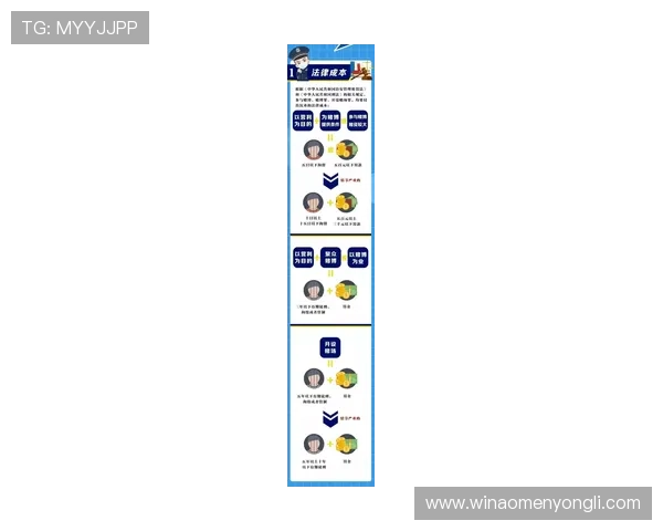 澳门赌博合法吗在法律层面上的详细解析与最新政策解读