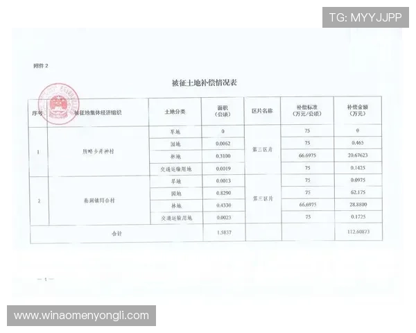 凯旋门官网入口最新更新信息,第一时间掌握官方公告与通知